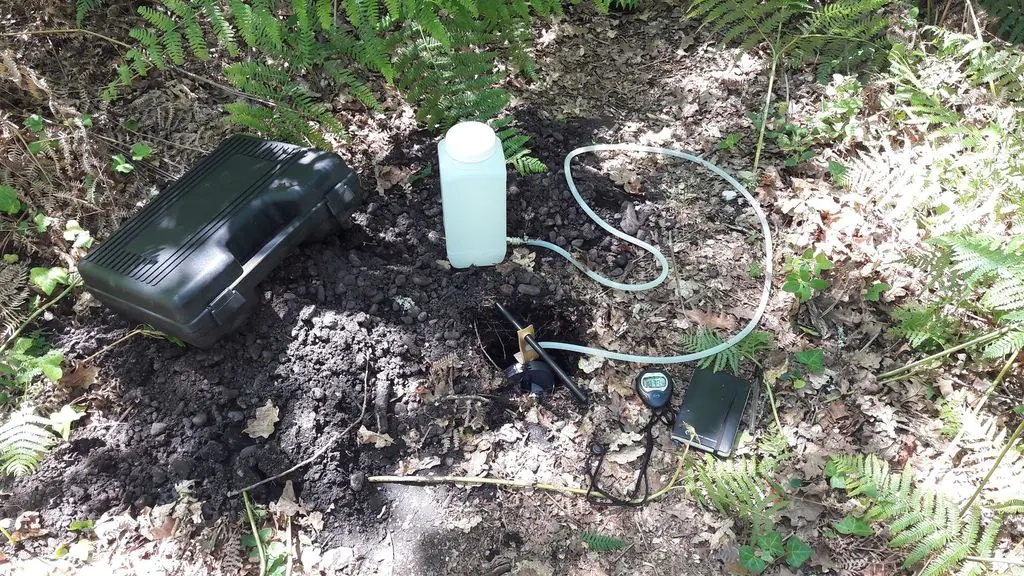 Test de perméabilité